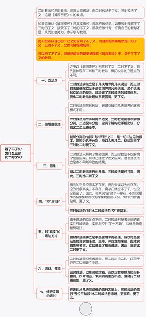 了不了义8群20210421.jpg