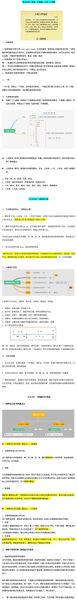 文件:天堂是一条路-4-6课.jpg