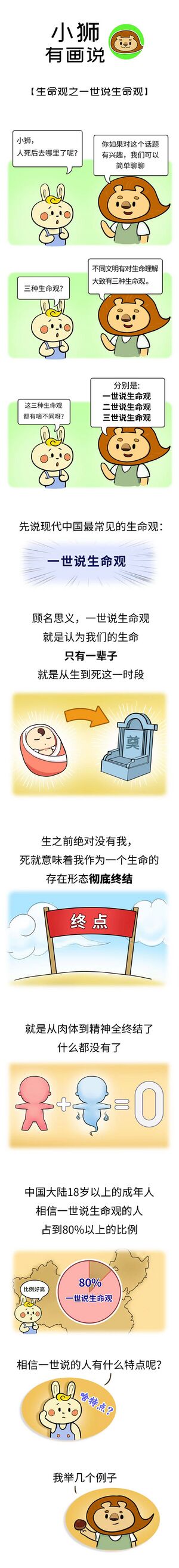 小狮有画说-一世说生命观1.jpg
