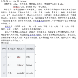 能能楞伽经笔记.png