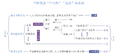 2021年2月28日 (日) 14:46版本的缩略图