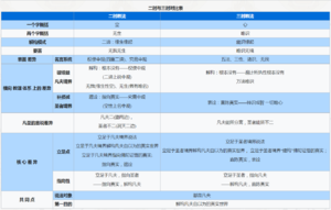10群二时三时2-20210203.png