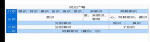 9群识之广略20210521.jpg