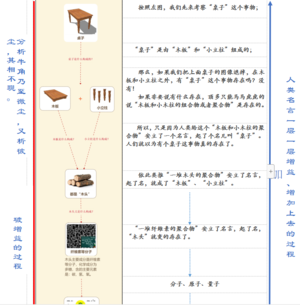 破增益的过程-10群20210202.png