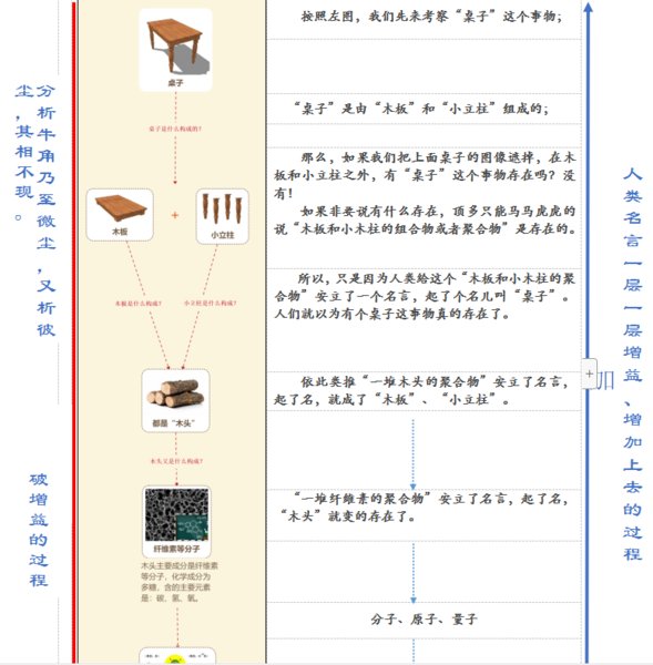 文件:破增益的过程-10群20210202.png