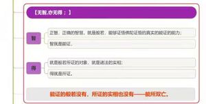 无智亦无得8群20210331.jpg