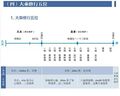 2021年2月3日 (三) 11:24版本的缩略图
