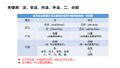 2021年4月28日 (三) 13:10版本的缩略图