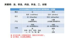 8群法与非法20210428.jpg