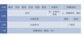 2021年1月29日 (五) 10:36版本的缩略图