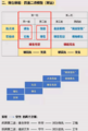 2021年6月13日 (日) 14:17版本的缩略图