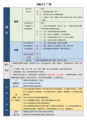 2021年7月6日 (二) 04:30版本的缩略图