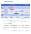 2022年8月23日 (二) 04:07版本的缩略图