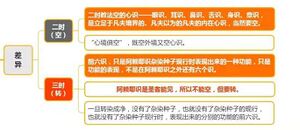 8群二时三时差异20210520.jpg