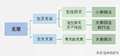 2021年2月27日 (六) 12:55版本的缩略图
