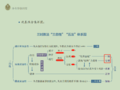 2021年4月9日 (五) 14:12版本的缩略图
