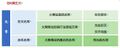 2021年3月26日 (五) 12:43版本的缩略图