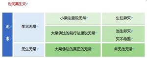 世间离生灭4群20210326.jpg