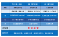 2021年6月21日 (一) 02:35版本的缩略图