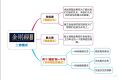 2021年1月24日 (日) 13:36版本的缩略图