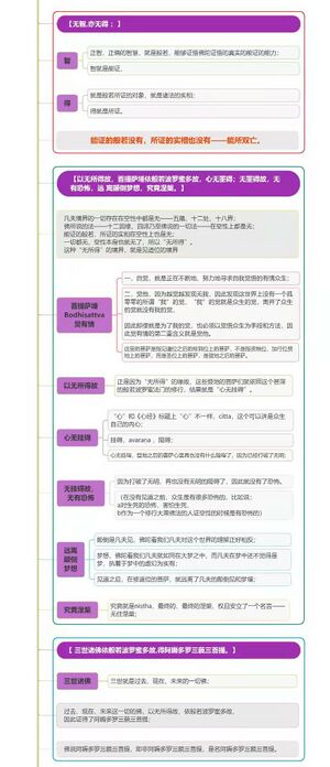 心经8群20210331.jpg