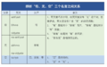 2021年7月14日 (三) 08:17版本的缩略图