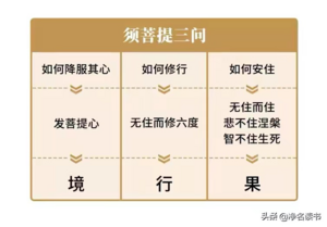 二时境、行、果-9群20210222.png