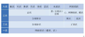 2021年1月18日 (一) 14:55版本的缩略图