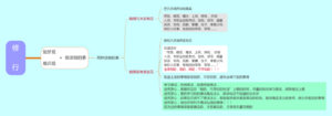 10群如梦观加该做的事20210411.png