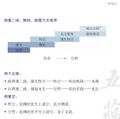 2021年1月18日 (一) 14:59版本的缩略图