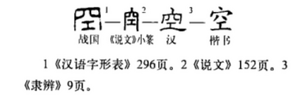 16群20210909-汉文化空字的演变.png