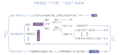 2021年1月3日 (日) 08:14版本的缩略图