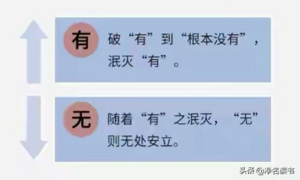 202107129群答疑-有和无.png