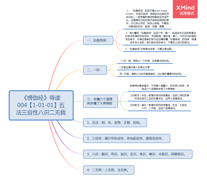 文件:钟伟军-导读004.png
