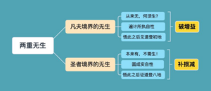 两重无生-9群20210302.png