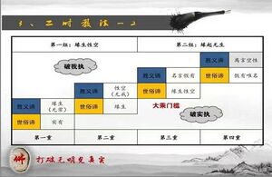 二时教法-13群-20210318.jpg