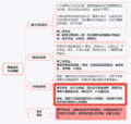 2021年4月16日 (五) 14:23版本的缩略图