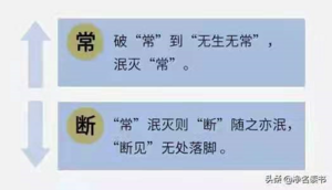 9群答疑20210716-常与断.png