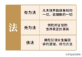 2021年2月20日 (六) 10:58版本的缩略图