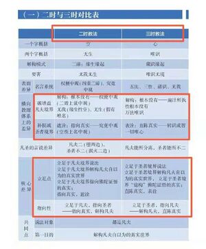 二时三时对比图–8群20210225.jpg