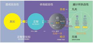 三自性图A8群20210403.jpg