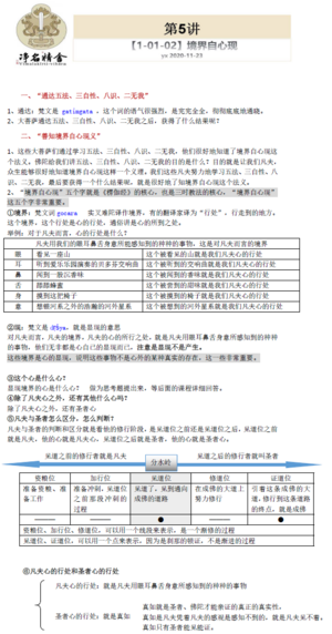《楞伽经》导读打卡笔记-yx.png